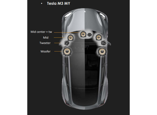 Focal T3Y Frontpakke Frontpakke, Tesla Model 3 & Y