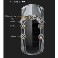 Focal T3Y Front og bakpakke Front og bakpakke, Tesla Model 3 & Y