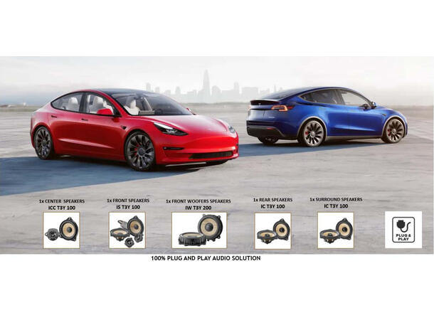 Focal T3Y Front og bakpakke Front og bakpakke, Tesla Model 3 & Y