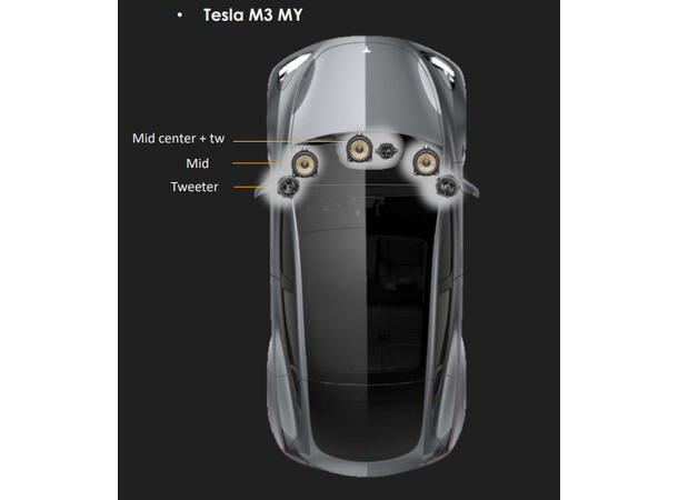 Focal T3Y Dashbordpakke Dashbordpakke, Tesla Model 3 & Y